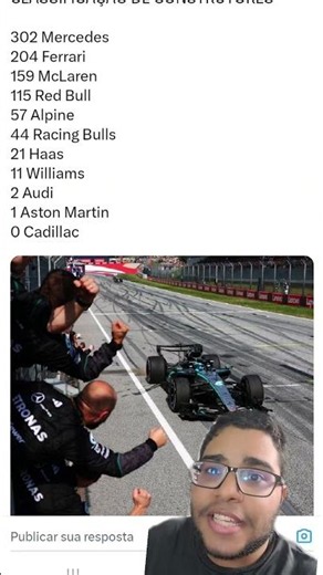 🔥 2026 F1 STANDINGS AFTER THE AUSTRIAN GP