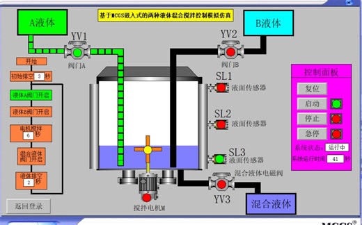 基于MCGS嵌入式的两种液体混合搅拌组态模拟仿真 液体混合装置控制的模拟 MCGS