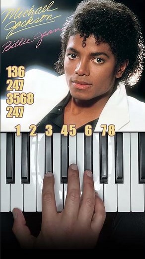 Michael Jackson - Billie Jean Piano Tutorial 2026