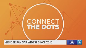 Widening gender pay gap in North Carolina