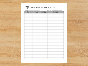 Printable and Fillable Blood Sugar Log Sheet - Etsy Australia