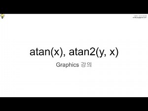 Graphics: atan, atan2