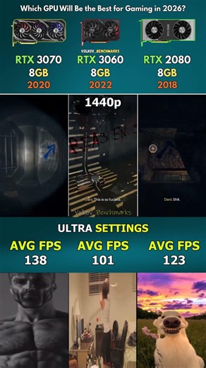 RTX 3070 vs RTX 2080 vs RTX 3060 – Which GPU Is REALLY Worth It?