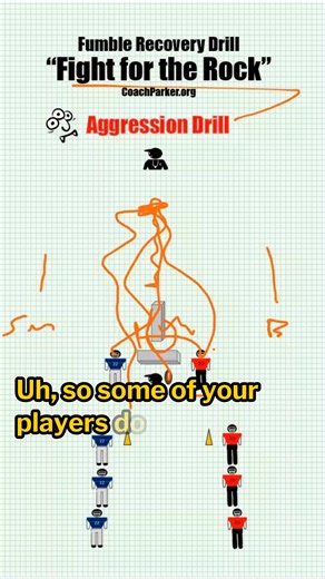 Fight for the Rock, Fumble Recovery Drill is a great youth football aggression drill. One of my favorite drills. I've been running it as a player and coach since 1972. #TackleFootball #youthfootball #footballdrills #coachingfootball #americanfootball | Coach Parker's Youth Football Tips and Talk