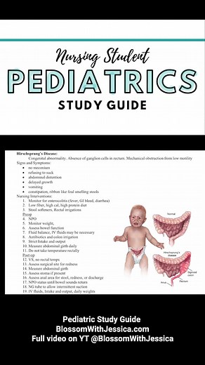 hirschsprung's disease #nclex #medsurg #nclexreview #medsurgreview #nursingschool #studentnurse #nursingstudent #RNstudyguides #nursingstudyguides