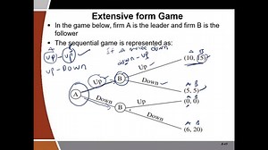 GAME THEORY Video 5 - Sequential Move Games