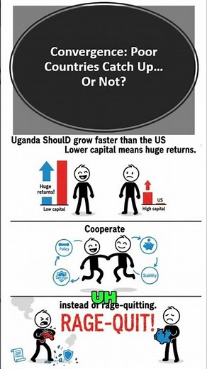 Technology vs Tractors? Why Innovation Wins!