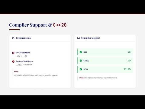 C++ constinit Explained: Solving Static Initialization Problems