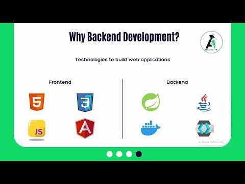 Introduction to Backend | Episode 1 | Promo 2