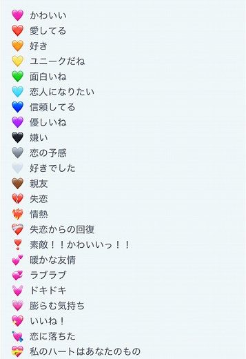 ハートの意味と恋愛の絵文字活用法