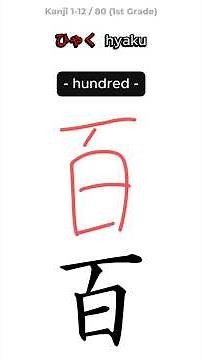 The First 12 Japanese Kanji Characters and How to Write Them (*updated version)