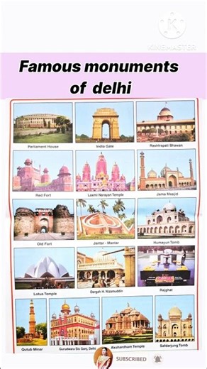 Famous Monuments of Delhi | Famous 15 Tourists Places in Delhi | Delhi Tour 2026
