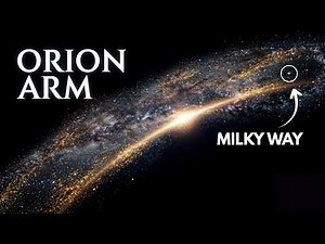 The Actual Scale of the Orion Arm