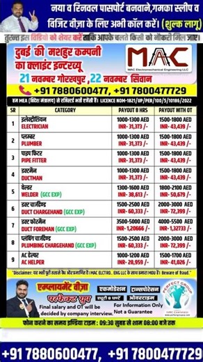 3G 4G ARC WELDER INTERVIEW 2025 GULF || #shortvideo