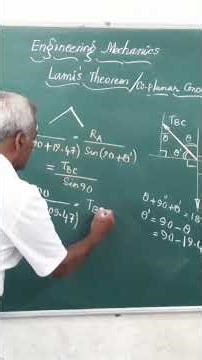 Application of Lamis equation/ part4/ Engineering mechanics/ coplanar concurrent forces