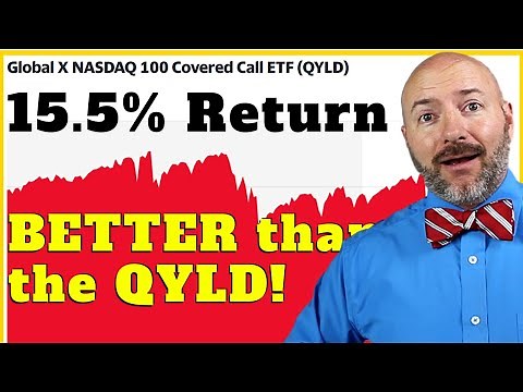 5 Monthly Dividend Stocks that Beat the QYLD