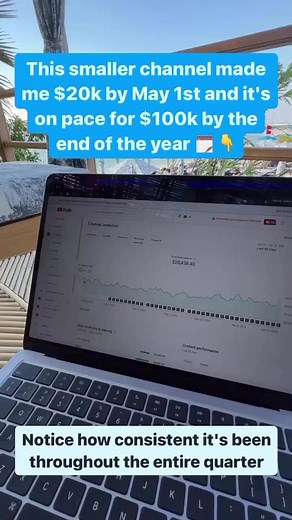 4.1K views · 322 reactions | YouTube Automation service & software available  | Automation | Facebook