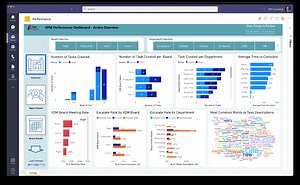 Operational Review - Iter Digital