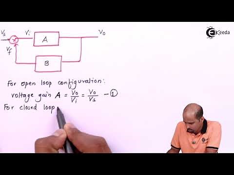 Concept of Negative Feedback | Negative Feedback Amplifier | Electronic Devices and Circuits 2
