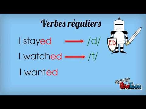 Le prétérit ou comment parler du passé en anglais