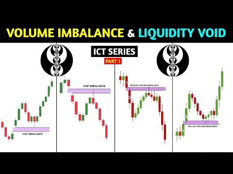 🔴Ict Volume imbalance & Gap imbalance 📊‼️Ict Concept ‼️Pkr Trading