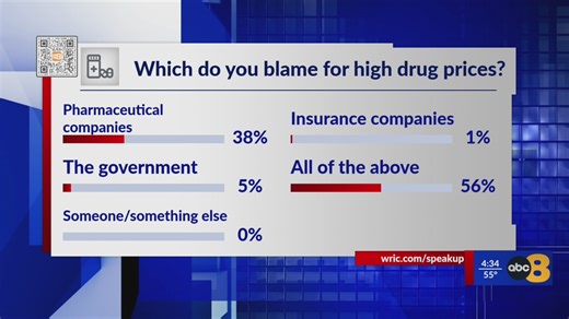 Video Center – WRIC ABC 8News