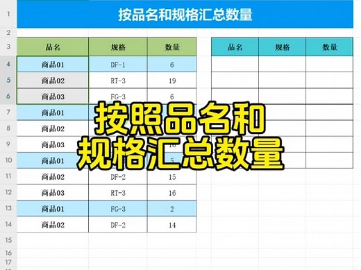GROUPBY函数—按照品名和规格汇总数量