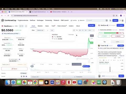RED Coin REDquick Update ⚠️ | RED Token Price Prediction | RED Prediction 2025