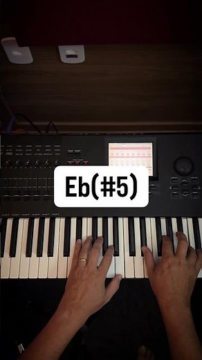 Uma Progressão de acordes clássica! 🎹