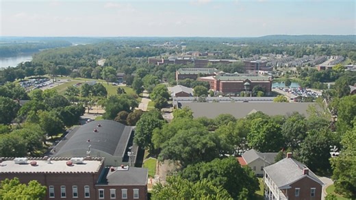 USAG Fort Leavenworth overview