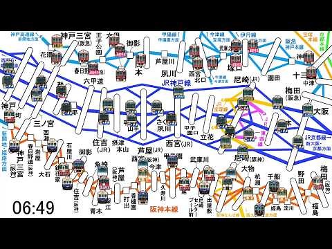 阪急・JR・阪神線 大阪梅田～神戸三宮間の運行略図