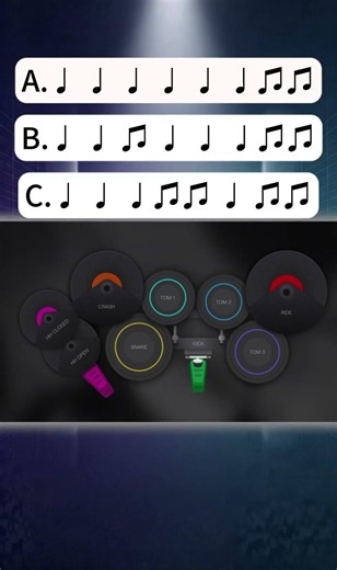 Rhythm Quiz Challenge: Test Your Drumming Skills