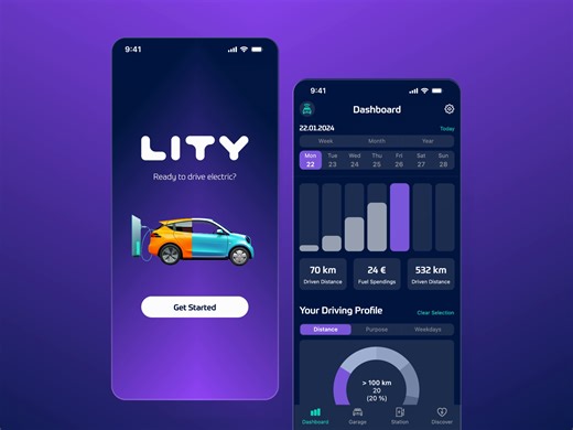 Electric Vehicle Charging Station | Mobile App | Dashboard