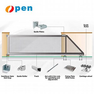 [Hot Item] Wheels Steel Sliding Gates Wheel Swing Opener for Gate