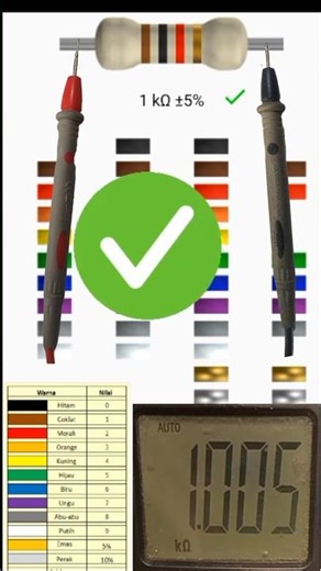 how to measure resistor resistance #shorts