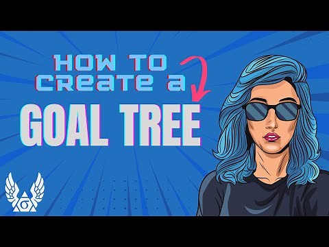 How to Create a Goal Tree with Flying Logic