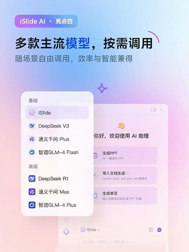 iSlide AI is more than just one-click PPT generation.