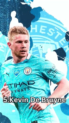 Top 10 Best Football Players in the world #top10 #football #ronaldo #mbappe #messi #salah #footballp