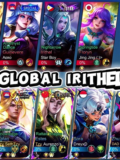 Os Gameplay: Exploring Innovations in Mobile Gaming