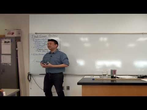 PHYS 4B - Lecture 21 - Magnetostatics Review and Problem-Solving