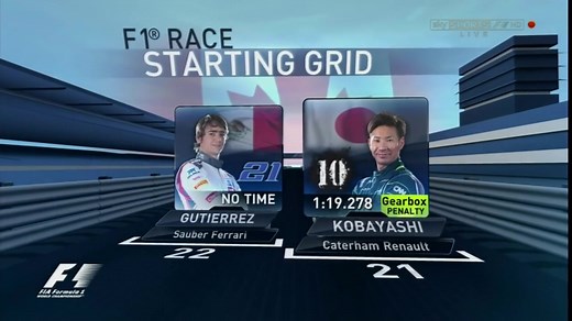 F1 2014加拿大大奖赛全场回顾2014 F1 Canadian Grand Prix Full Race