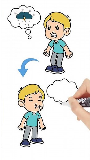 5 Types Of Coping Skills For Anger #AngerManagementForKids #CopingSkillsForKids #Angerforkids