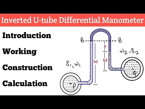 Inverted U tube differential Manometer || Working and Calculation of the Inverted U tube manometer