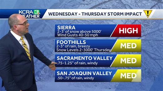 NorCal Forecast: What we know about Valley rain, heavy winds and Sierra snow coming later this week