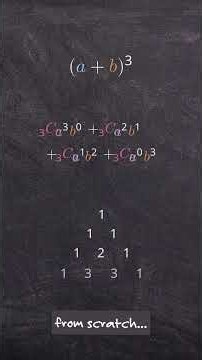 Basics of Binomial theorem: Pascal's Triangle