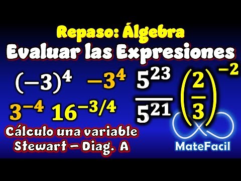 01. Operations with exponents, negatives and fractions, WITHOUT CALCULATOR
