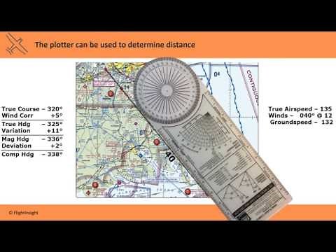 East is Least West is Best | Plotting Magnetic Heading | FlightInsight