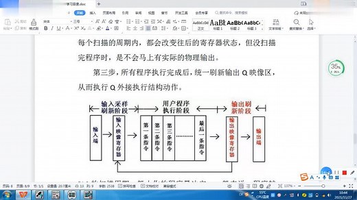 13、PLC循环扫描执行的过程原理及经典程序演示