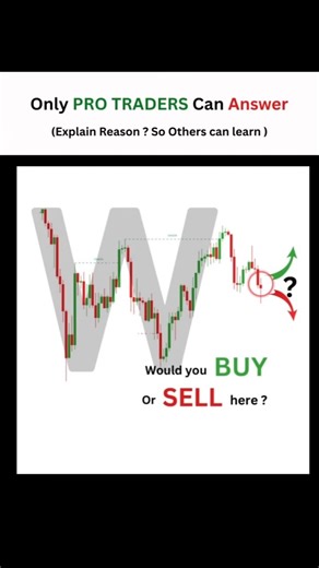 Trading W Pattern Strategy 🧠💹
