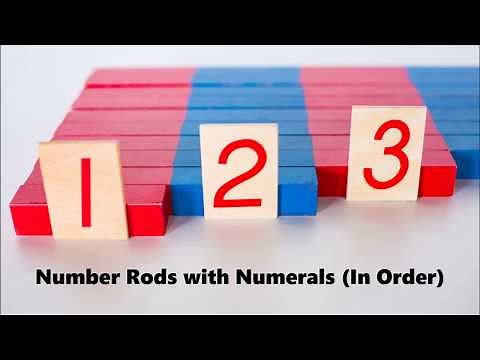 Montessori Number Rods with numeral cards (In order)